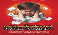 چهارشنبه سوری  و  نکات ایمنی